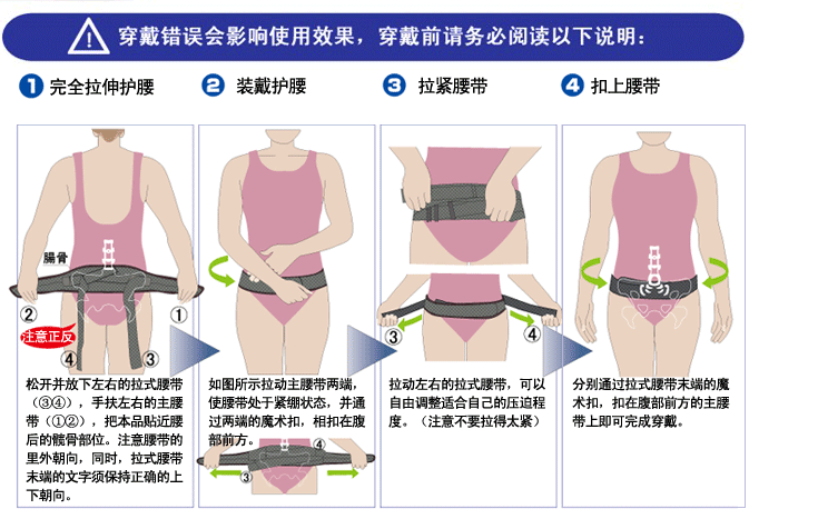 百傲鲨护腰_穿戴方法