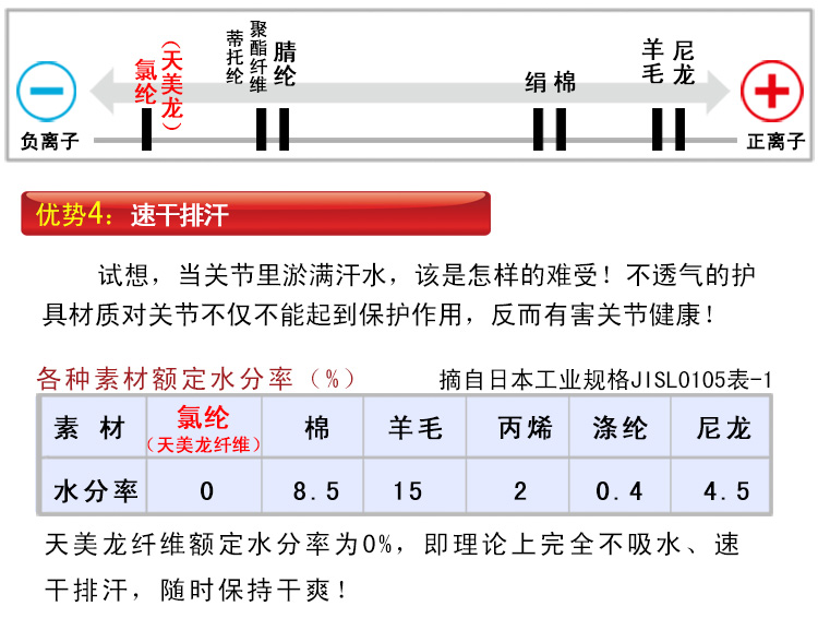 百傲鲨天美龙保暖护踝